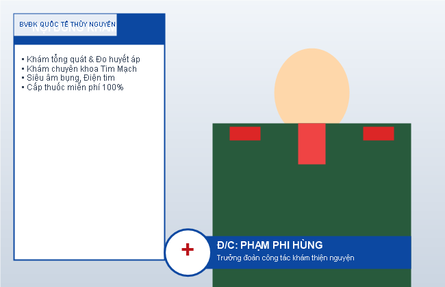 Khám sức khỏe, cấp thuốc miễn phí tại huyện Thủy Nguyên